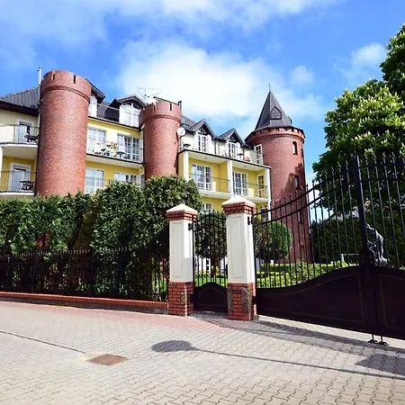 Panorama Mielno (Koszalin)